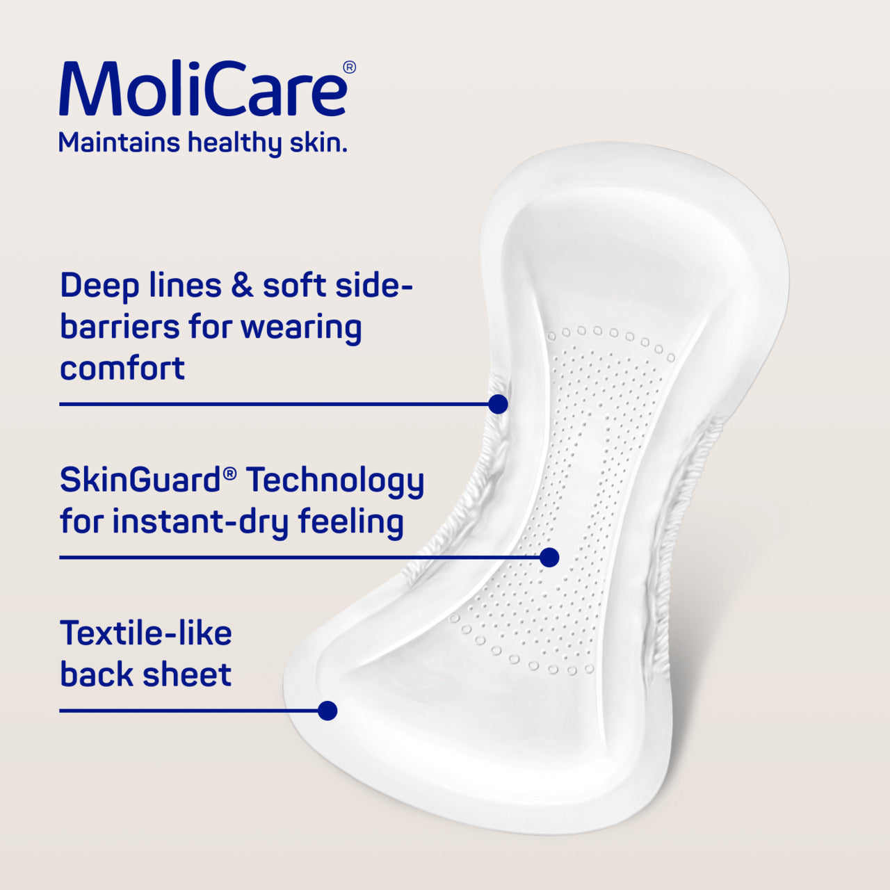 MoliCare product with features listed on a beige background