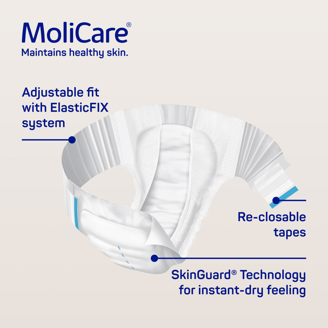 MoliCare Premium Elastic packaging on a white background