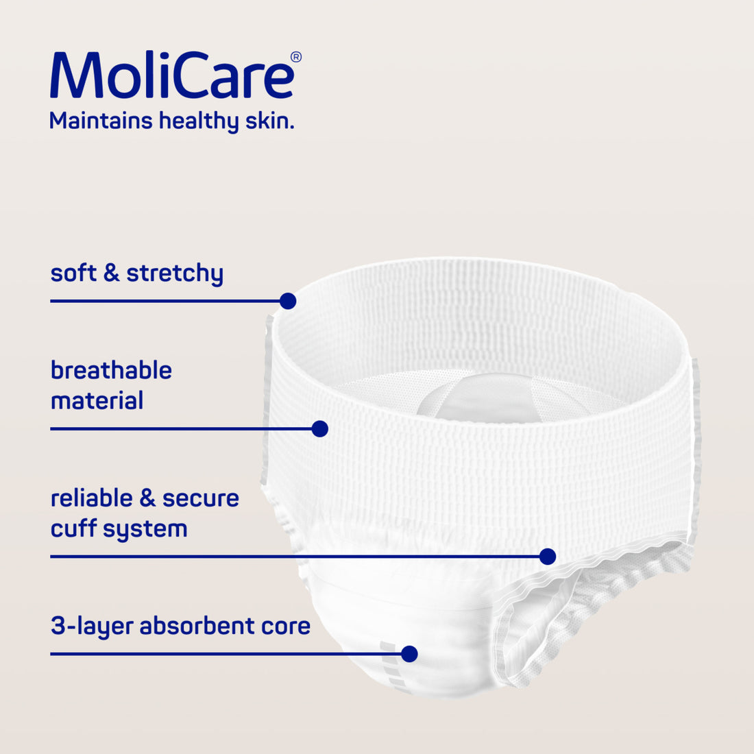 MoliCare Premium Mobile adult diaper package on a white background