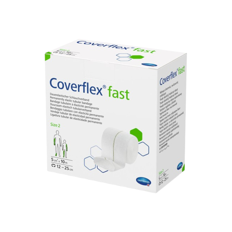 Coverflex® Fast