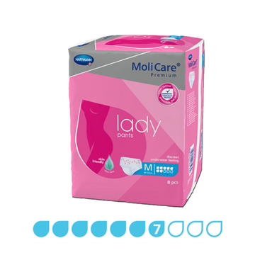 Box of MoliCare Premium lady pants on a white background