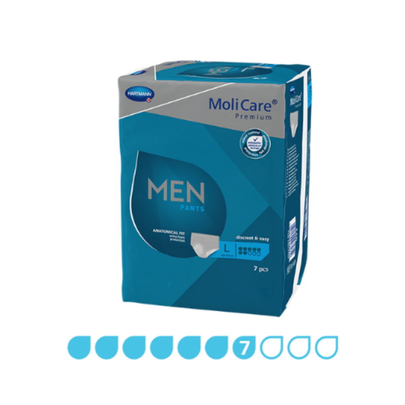 MoliCare Premium Men's pants packaging on a white background