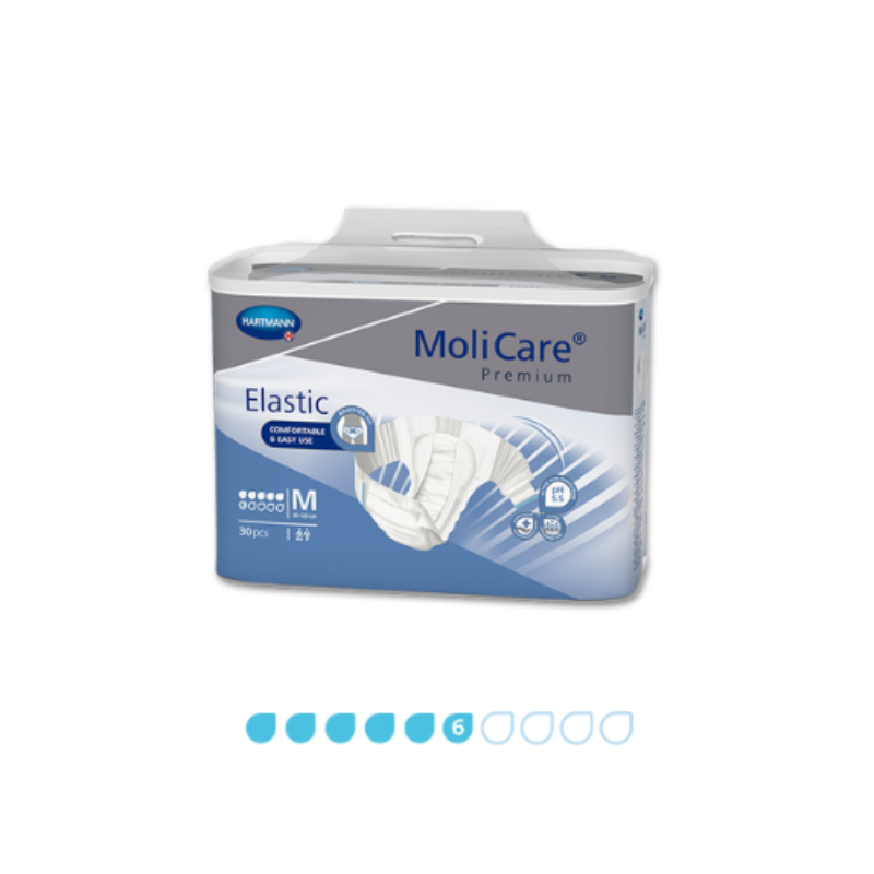 MoliCare Premium elastic product packaging on a white background