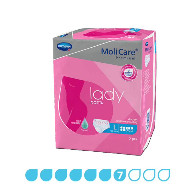 MoliCare Premium lady pants packaging on a white background
