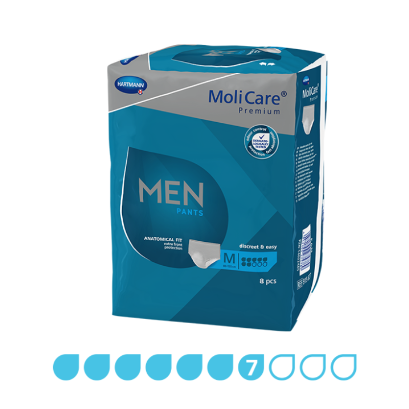 MoliCare Premium Men's pants packaging on a white background