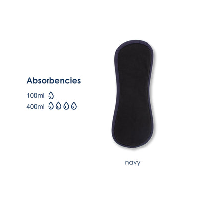 Black absorbent pad with absorbency indicators on a white background