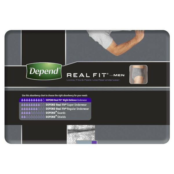 Pack of Depend Real Fit Night Defence Underwear for men on a white background