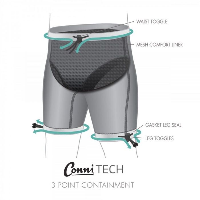 Technical diagram of a pair of shorts with labeled features and 'Conni Tech' branding.