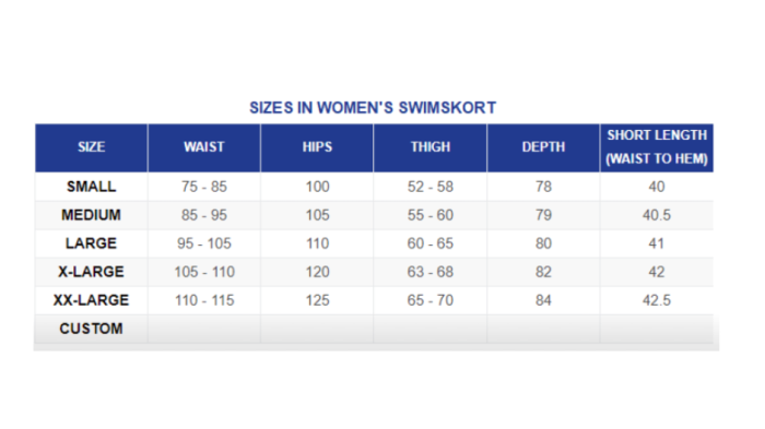 Size chart for women's swimsuits with measurements in waist, hips, thigh, depth, and short length.